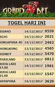 Result Hk Togel Mlm Ini